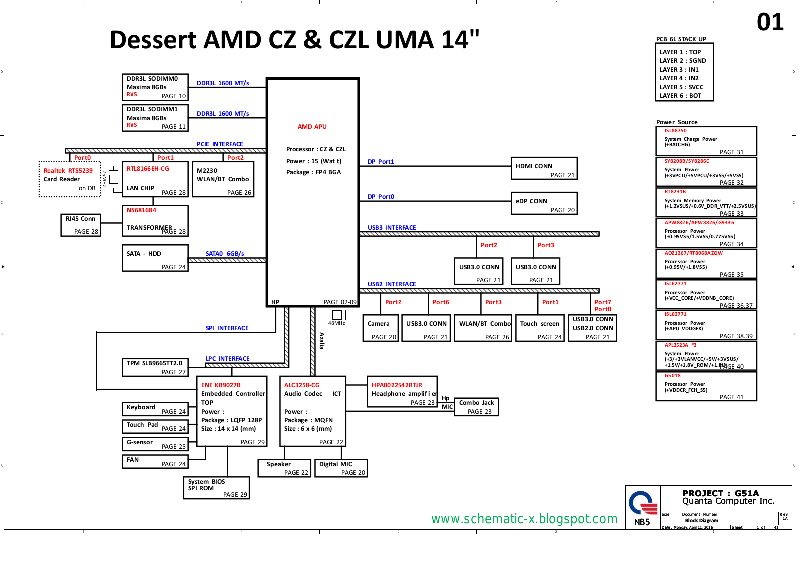 QUANTA G51A Schematics