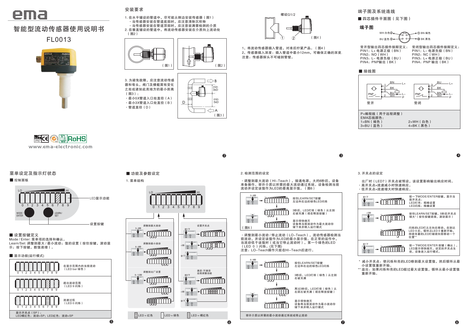 ema FL0013 User Manual - ManualMachine.com