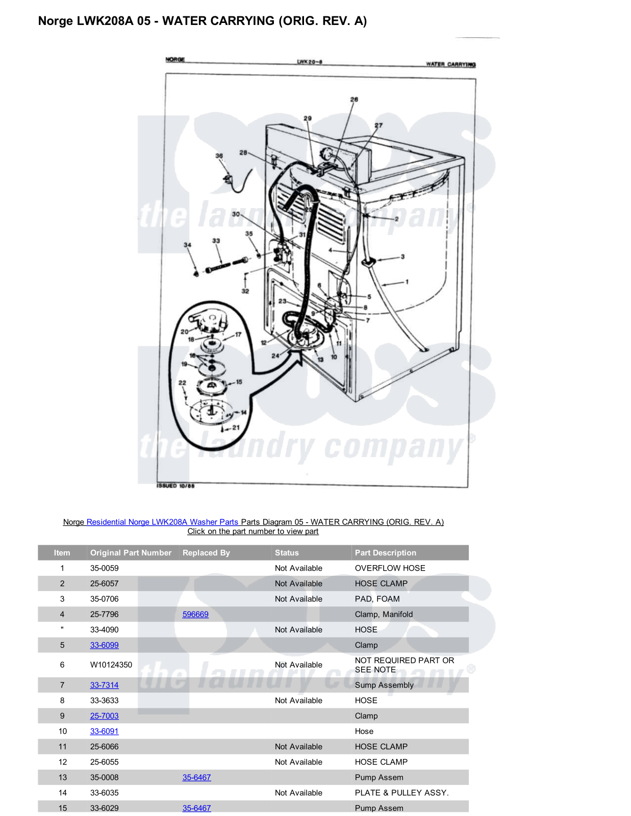 Norge LWK208A Parts Diagram