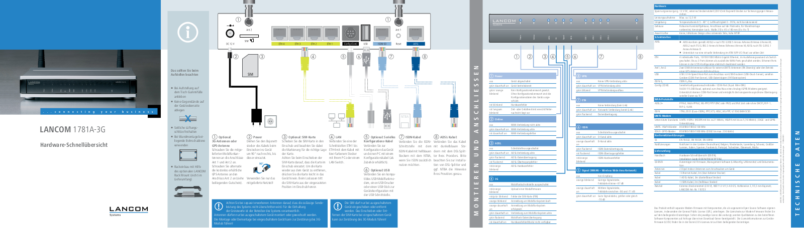 Lancom Systems 1781A-3G User guide