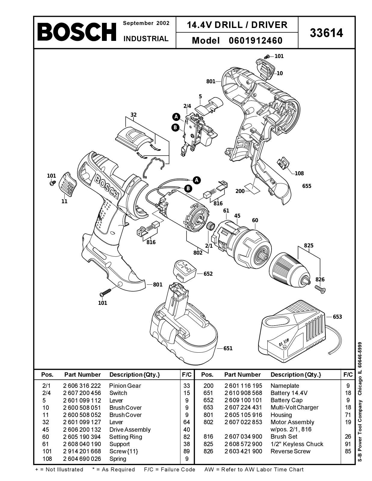 Bosch 601912460 User Manual