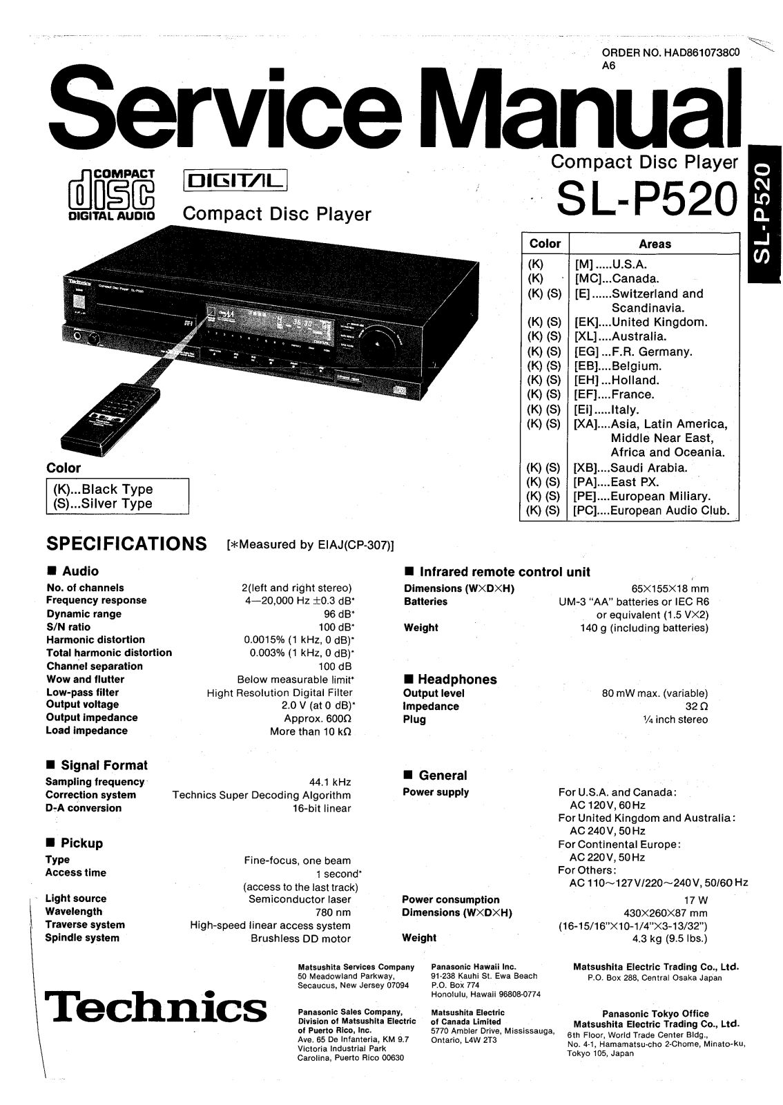 Technics SLP-520 Service manual