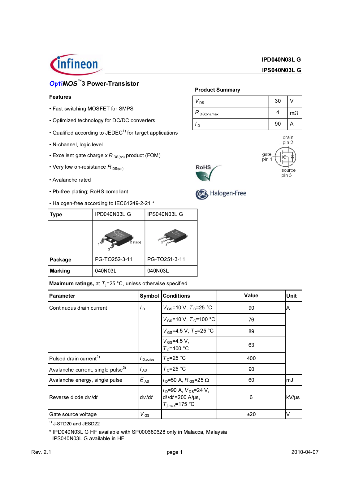 Datasheet ipd040n03lg_rev2.1 Datasheet - ManualMachine.com