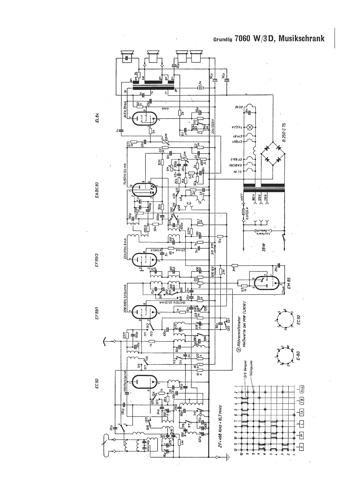 Grundig 7060-W-3-D Schematic