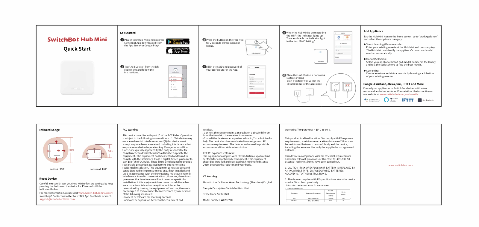 WoCao Technology W0202200 User Manual