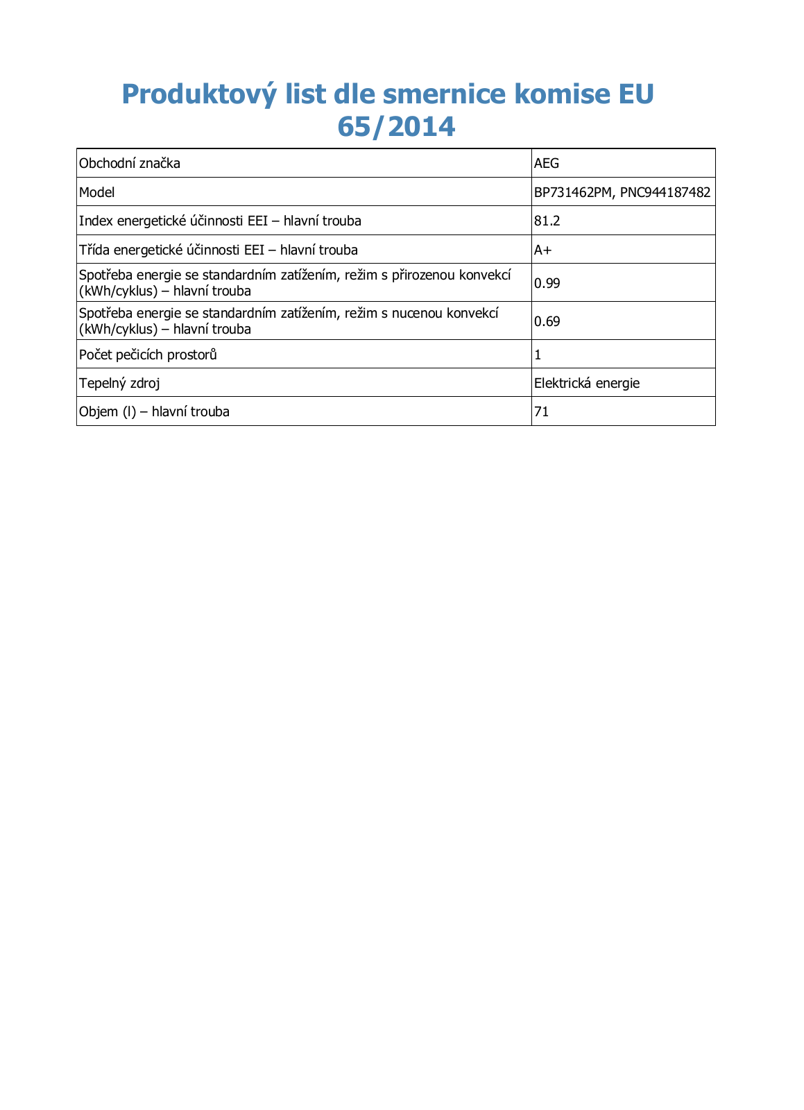 AEG BP731462PM User Manual