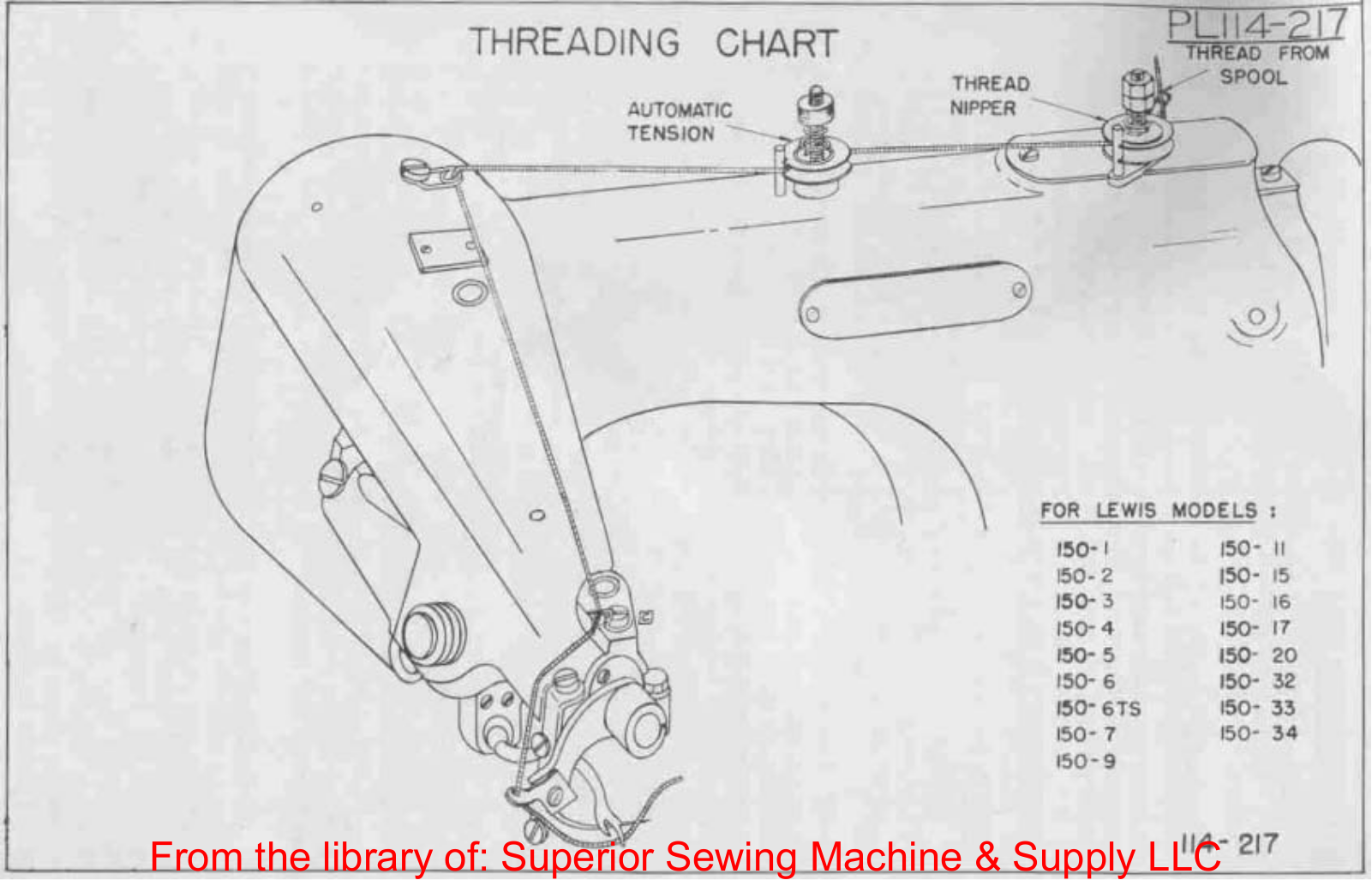 Lewis 150-1, 150-2, 150-3, 150-4, 150-5 Threading Diagram