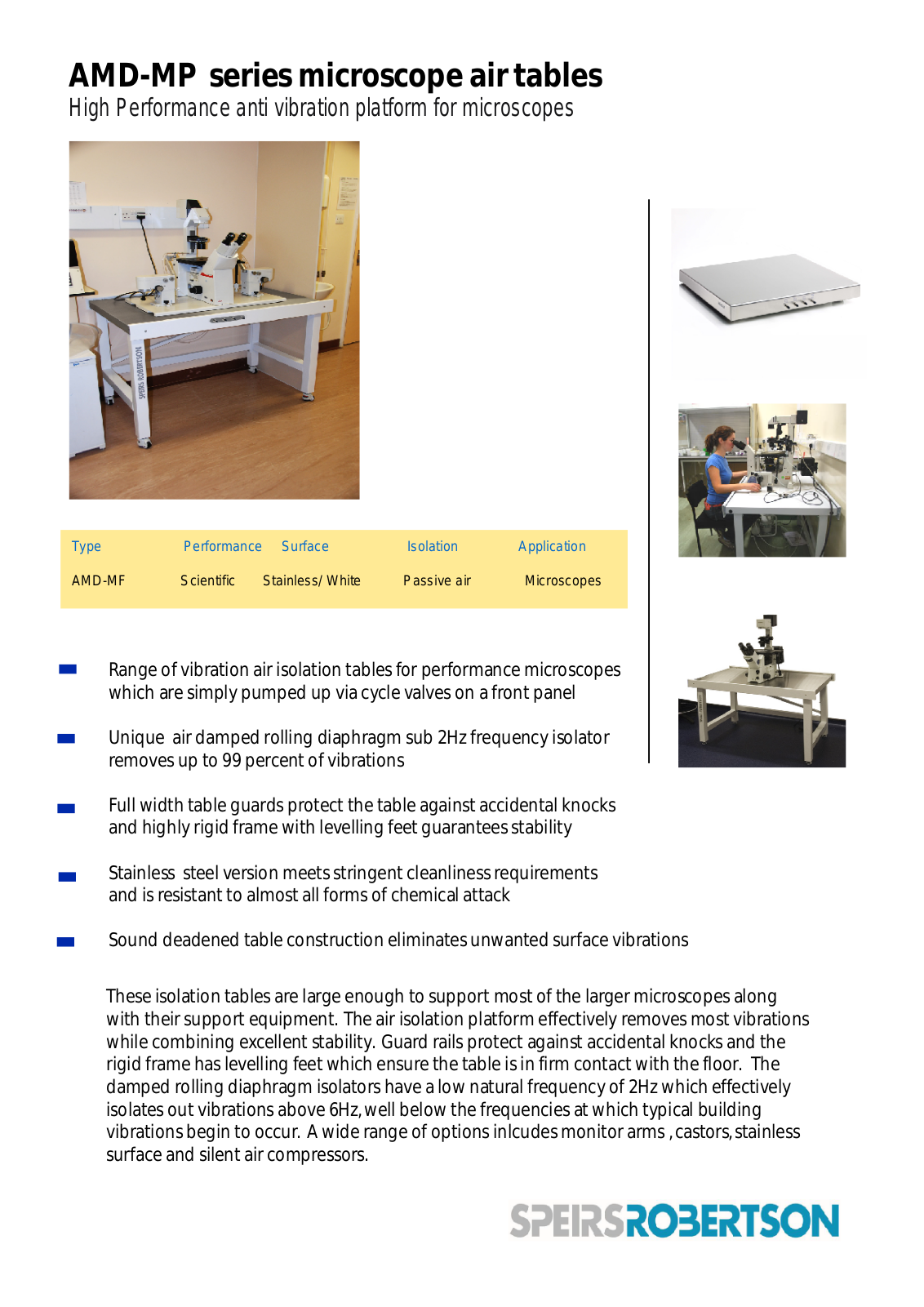 Speirs Robertson AMD-MP-120x75, AMD-MP-75x75 Data Sheet - ManualMachine.com