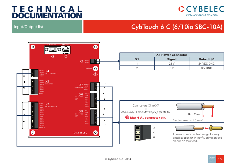 Cybelec CybTouch 6 C Technical Manual