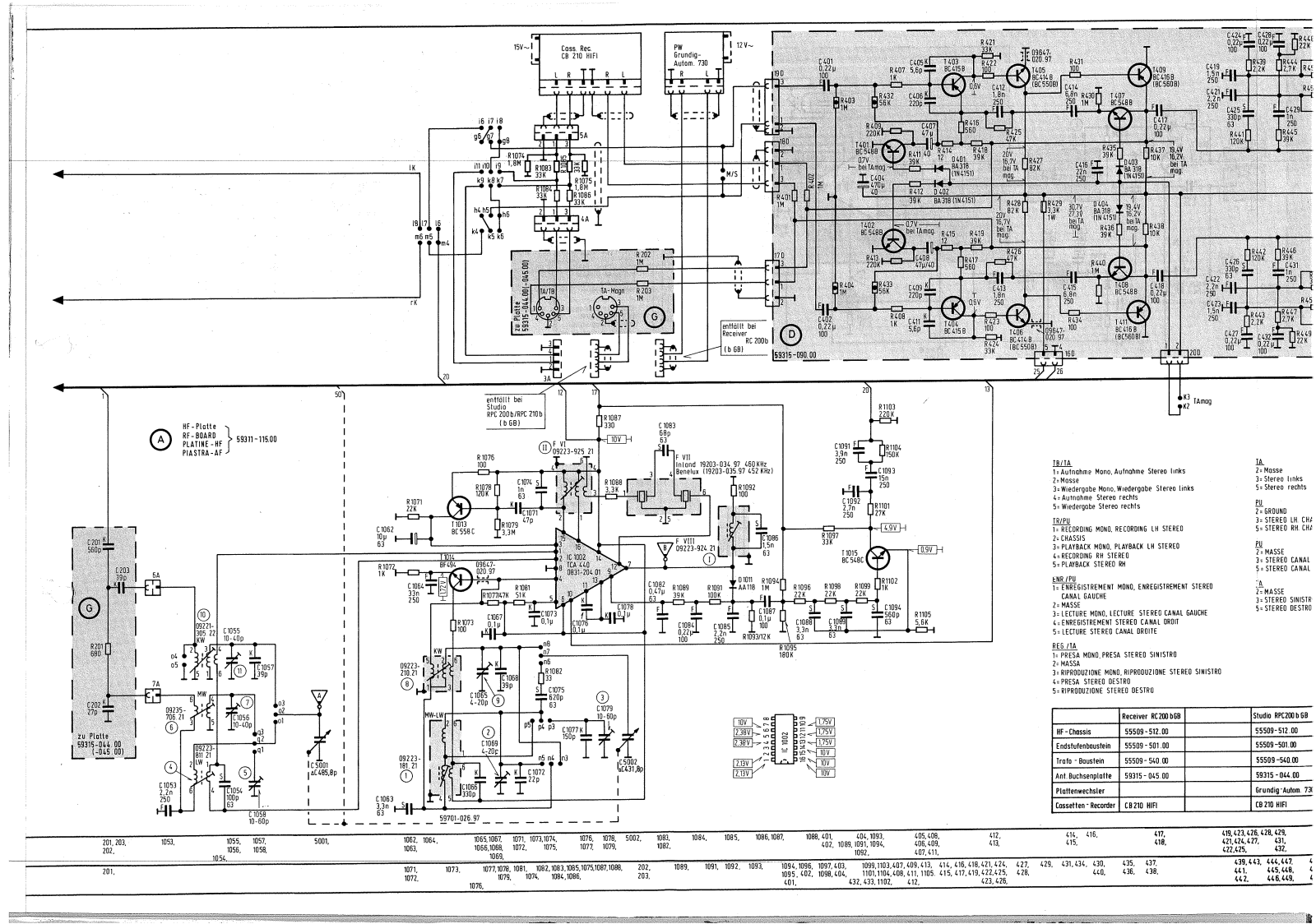 Grundig RPC-200-B Schematic