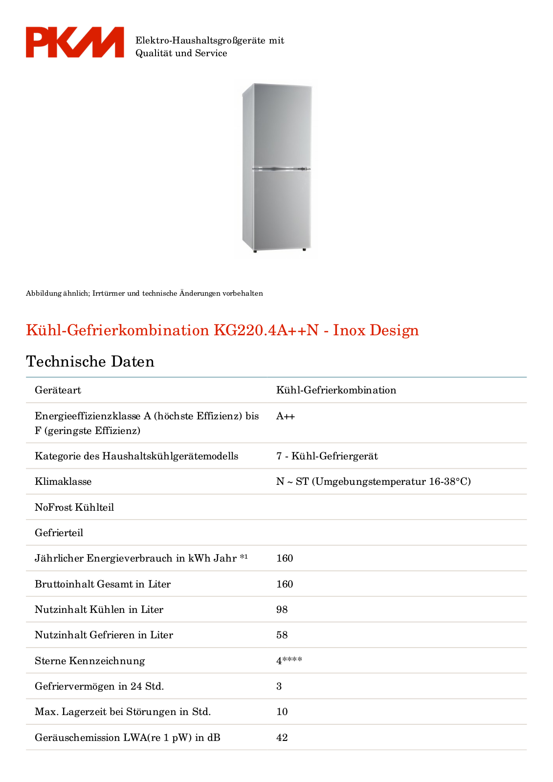 PKM KG220.4A++N User Manual