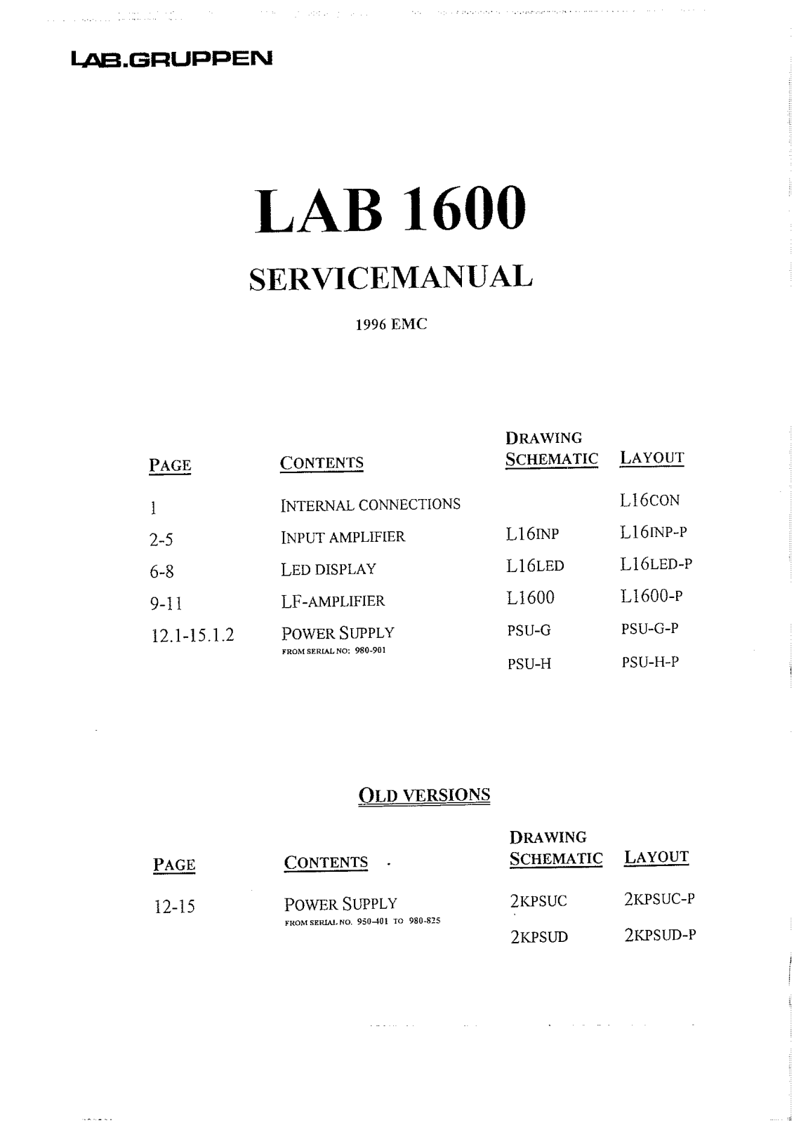 LabGruppen LAB1600 Service Manual