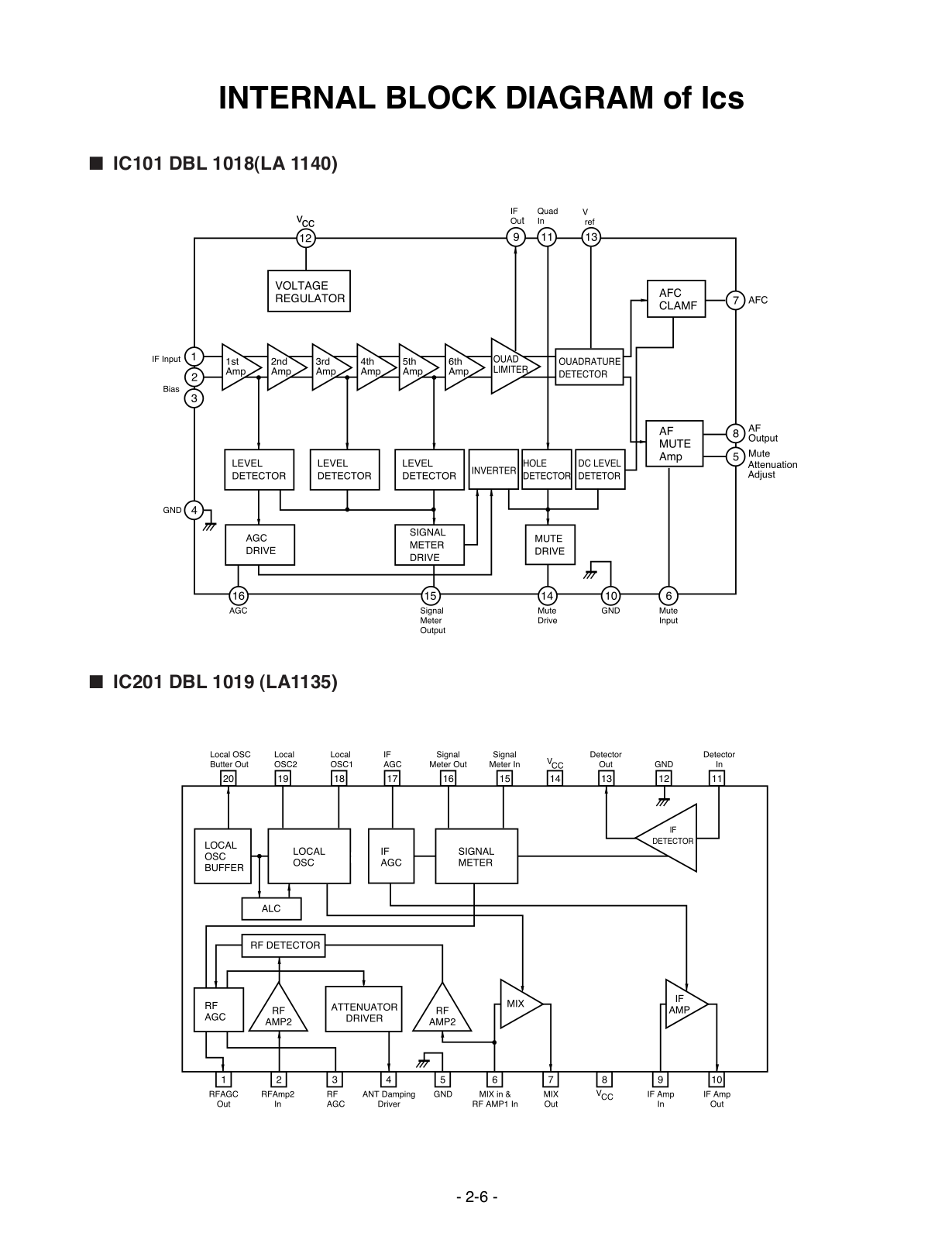 LG TCC-5720_BLOCK Datasheet - ManualMachine.com