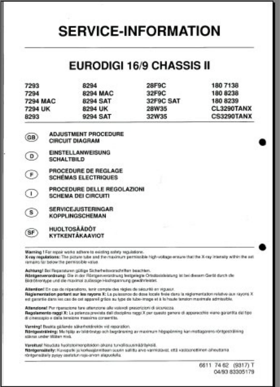 Nokia Eurodigi 16:9 Schematic