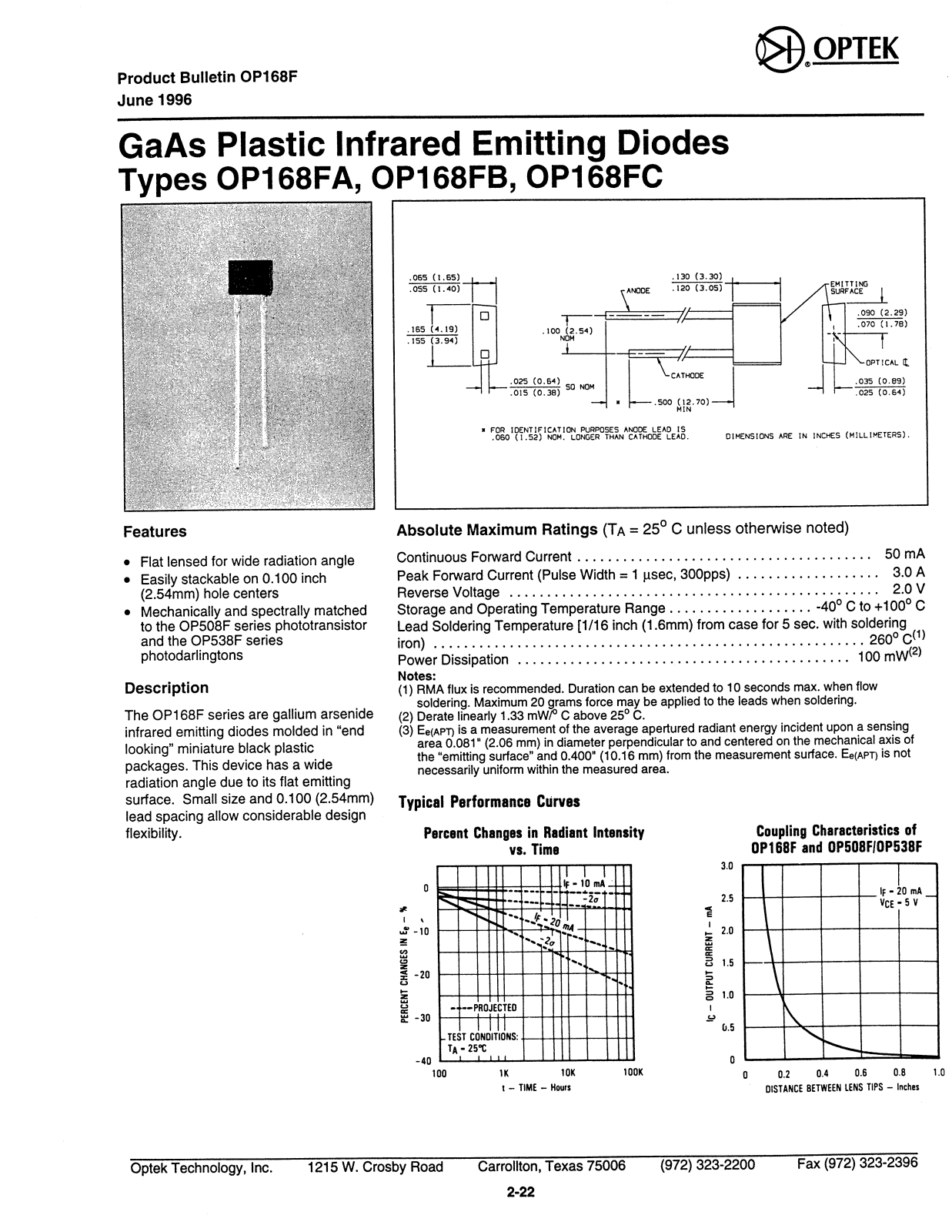 OPTEK OP168FC, OP168FA, OP168FB Datasheet