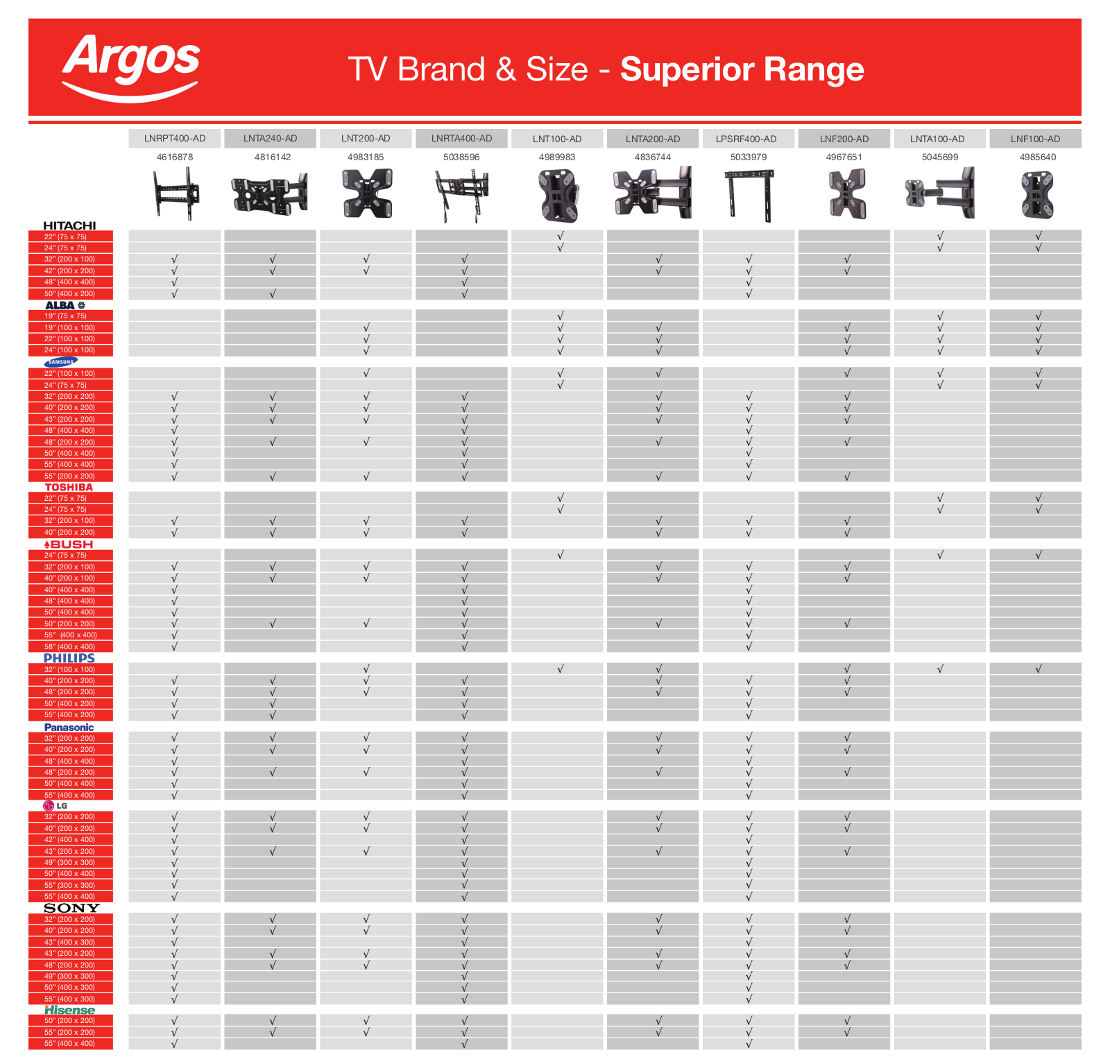 Argos LNRPT400-AD, LNTA240-AD, LNT200-AD, LNRTA400-AD, LNT100-AD ASSEMBLY INSTRUCTIONS - ManualMachine.com