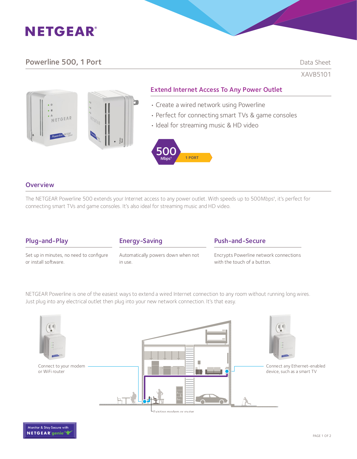 Netgear XAVB5101 Installation Manual