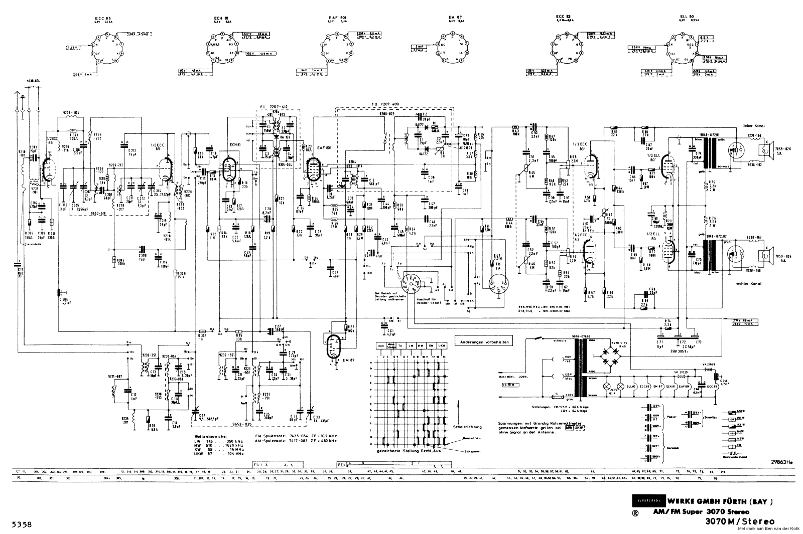 Grundig 3070-M Schematic - ManualMachine.com