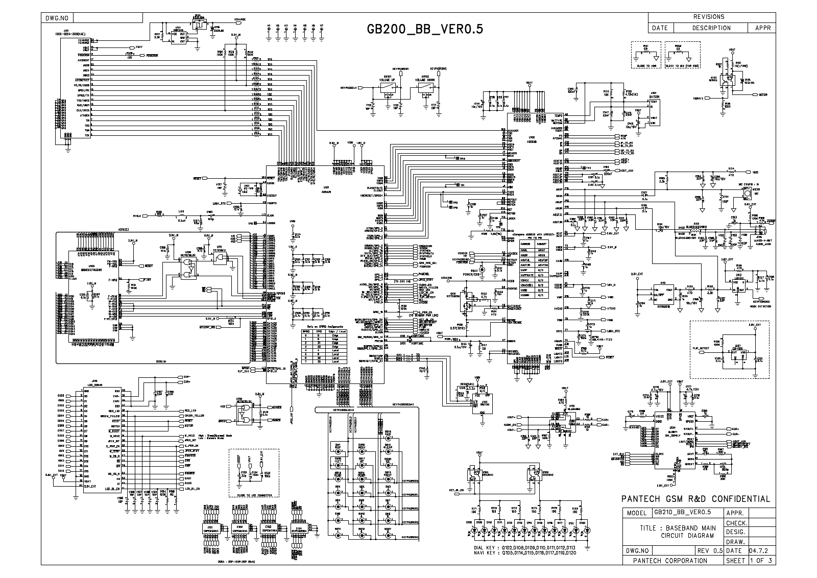 Pantech GB200 Schematics