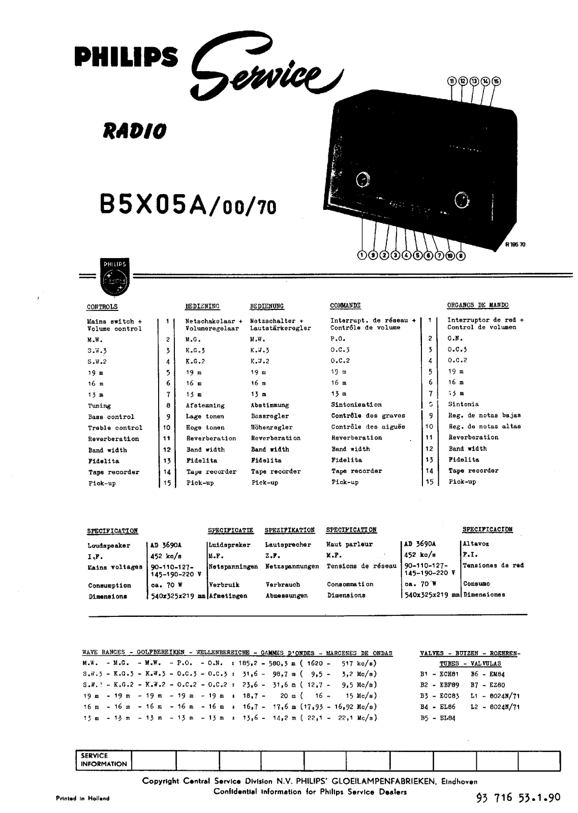 Philips B-5-X-05-A Service Manual