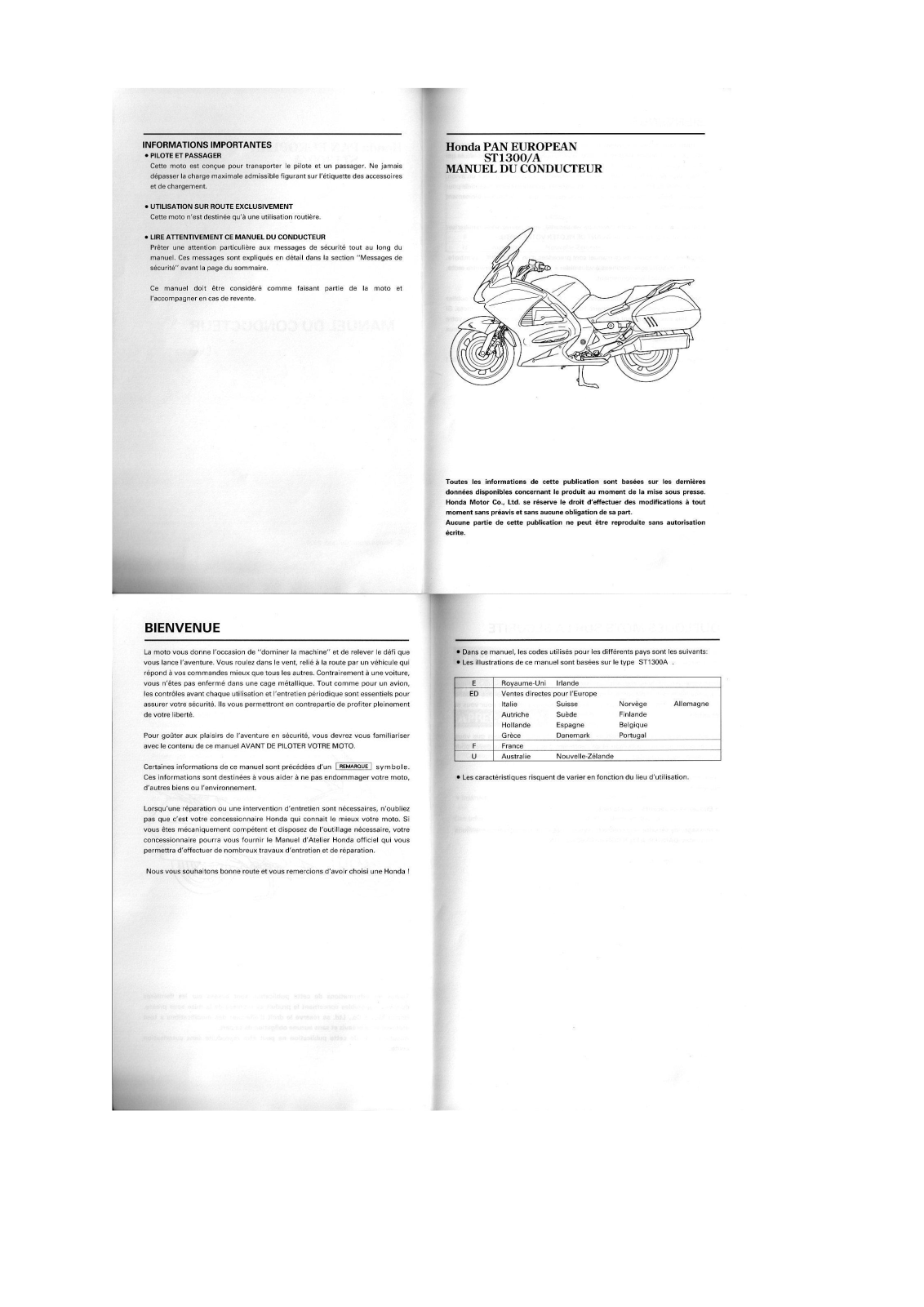 HONDA ST1300A User Manual