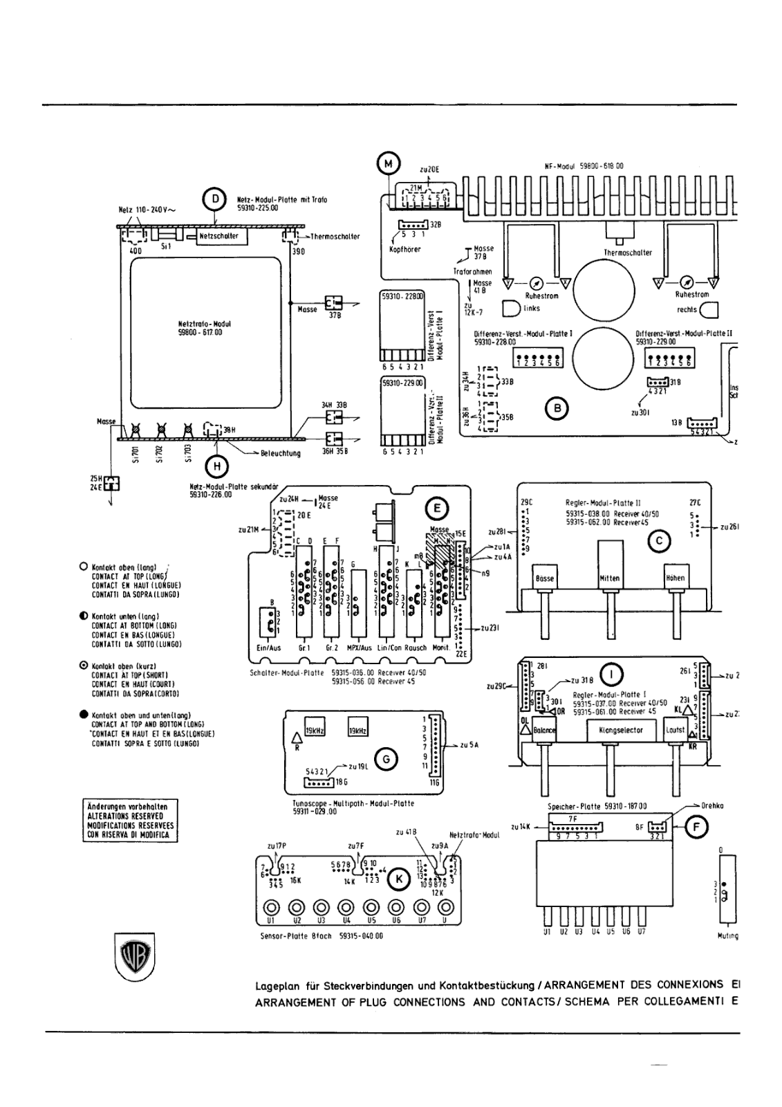 Grundig Receiver-R-45 Service Manual