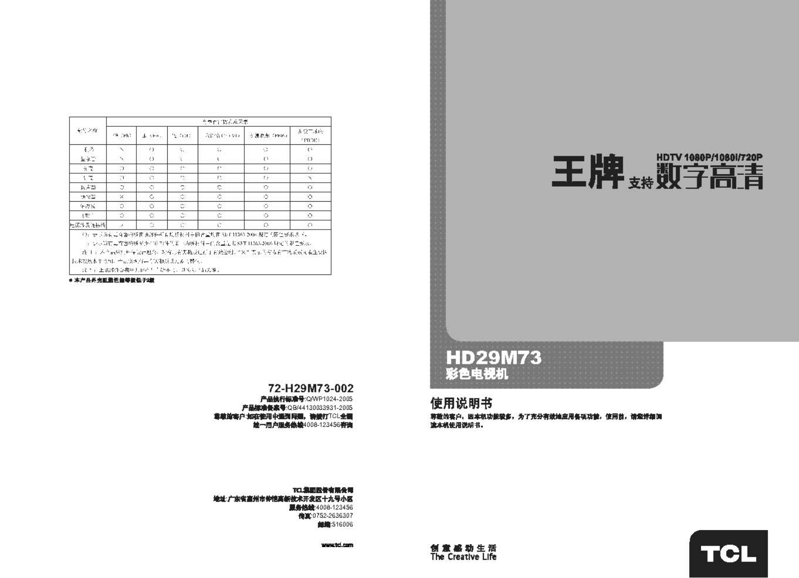 TCL HD29M73 User Manual