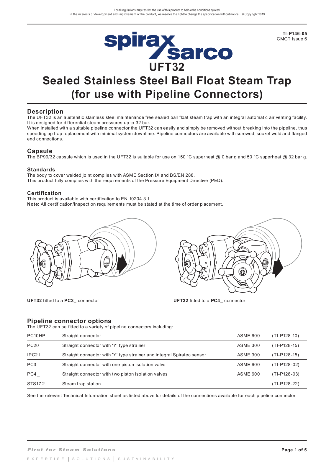 Spirax Sarco UFT32 User Manual - ManualMachine.com