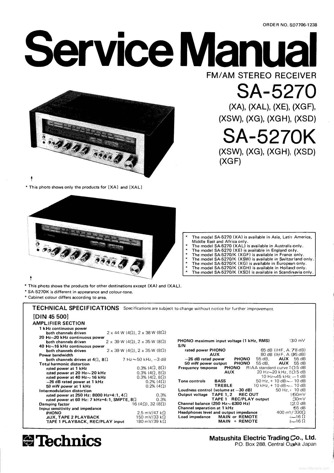 Technics SA-5270 Schematic