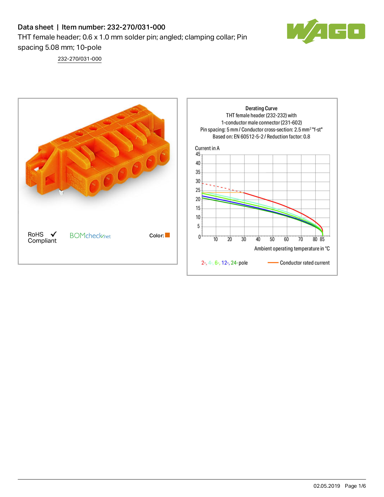 Wago 232-270/031-000 Data Sheet