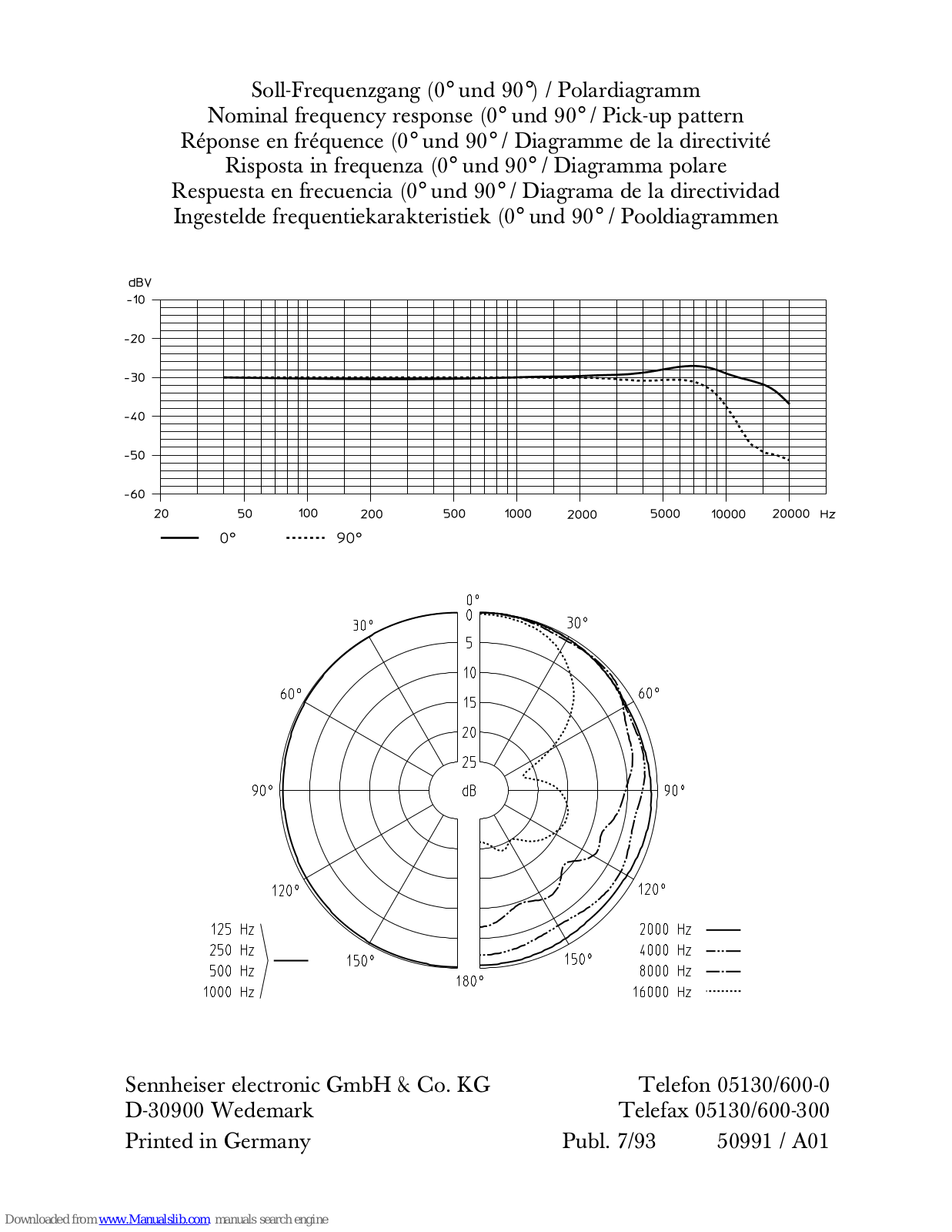 Sennheiser ME 62,ME 62 User Manual