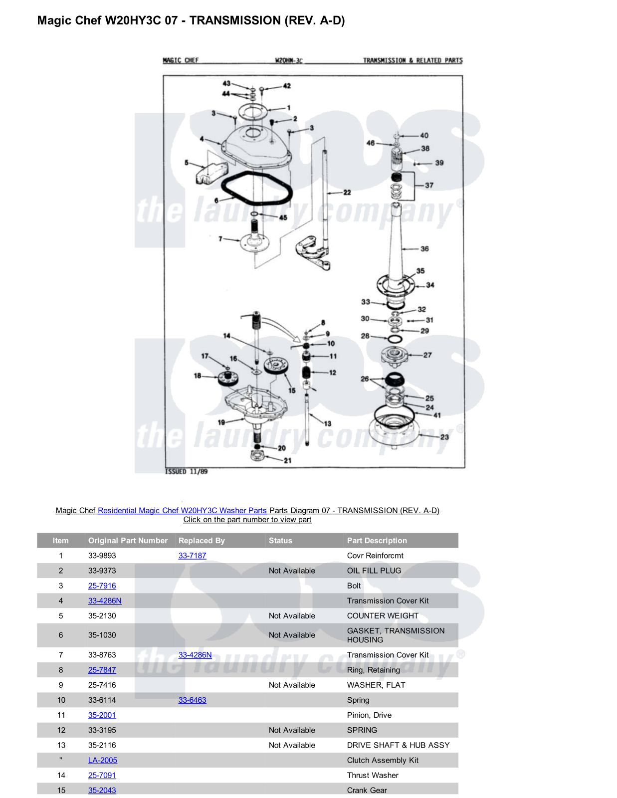 Magic Chef W20HY3C Parts Diagram