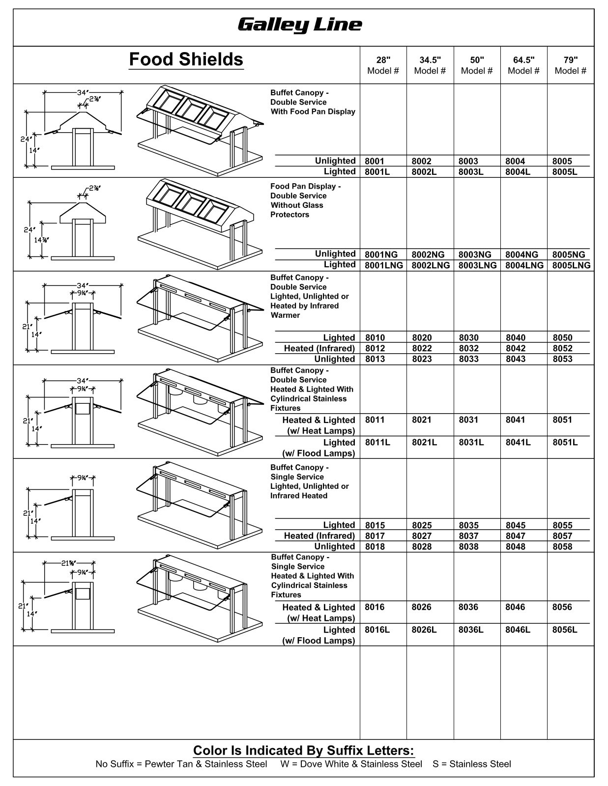 Galley 8001L User Manual