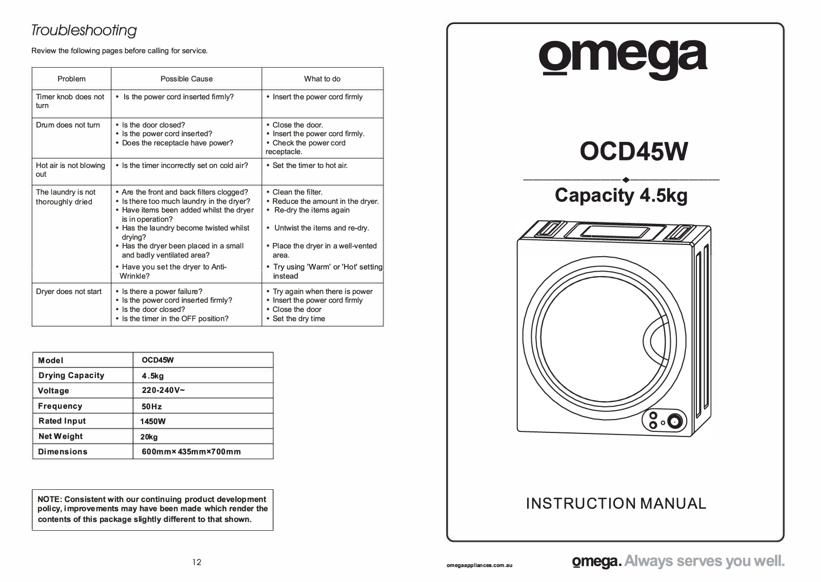 Omega OCD45W User Manual