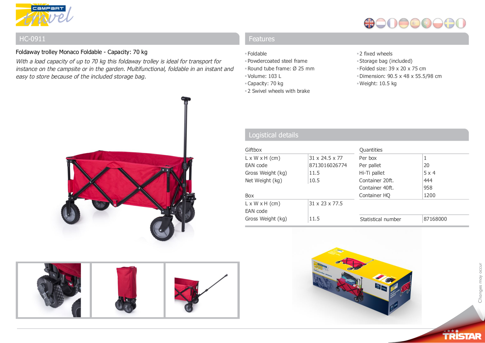 Tristar HC-0911 User Manual