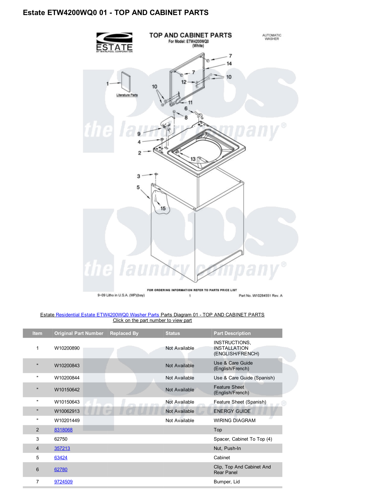 Estate ETW4200WQ0 Parts Diagram