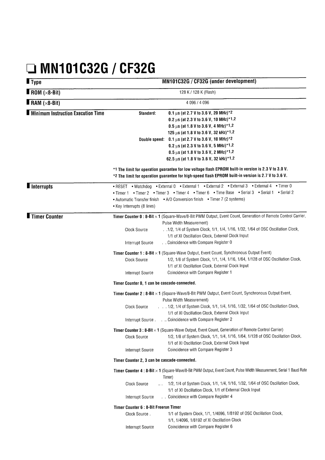 Panasonic MN101C32G Datasheet