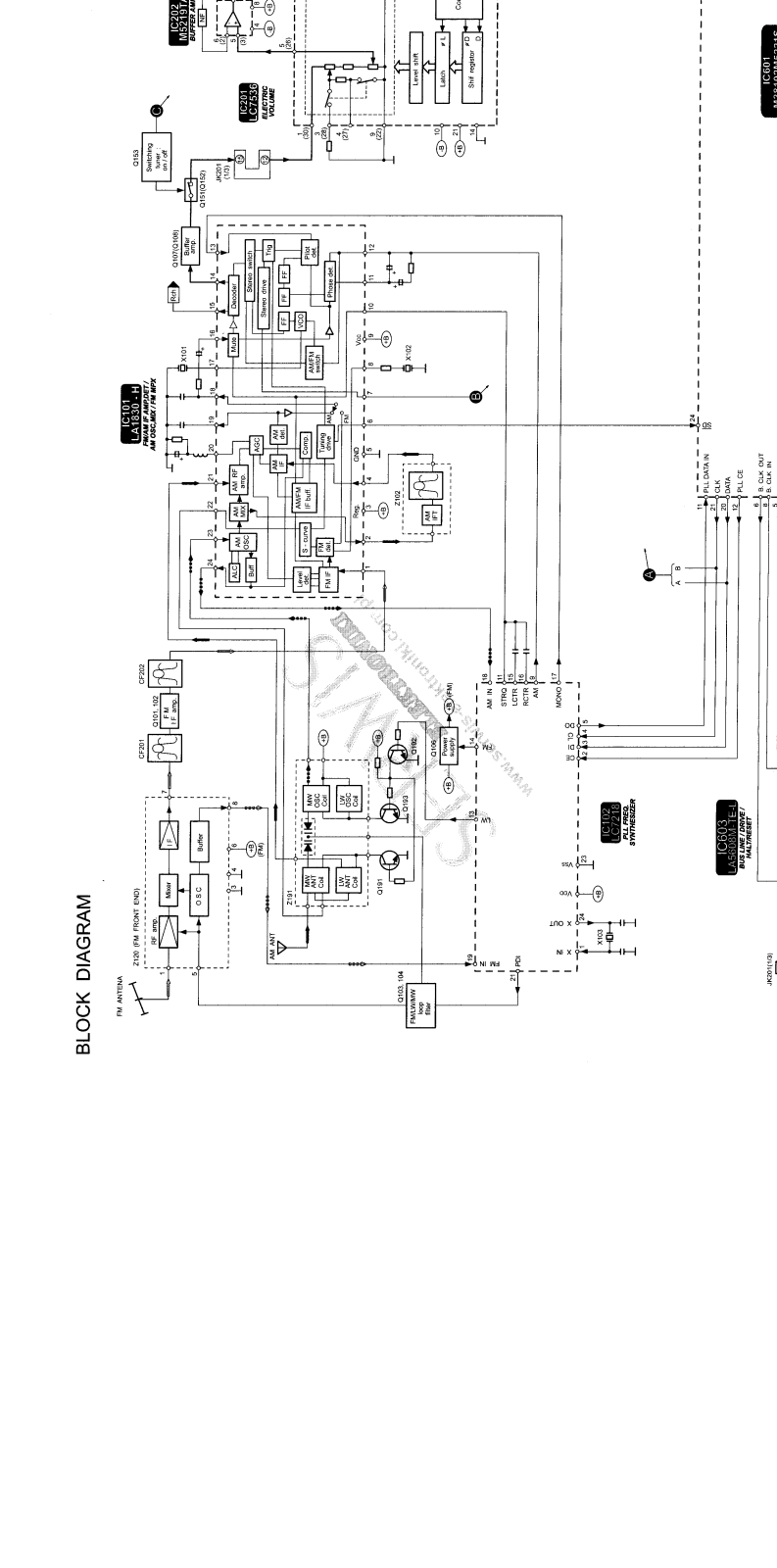 Technics SACH-650 Schematic