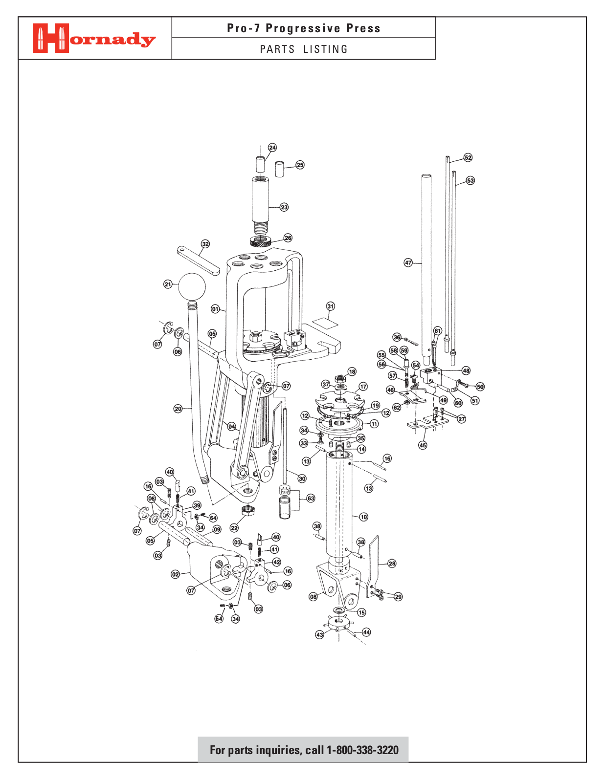 hornady pro 7 press User Guide