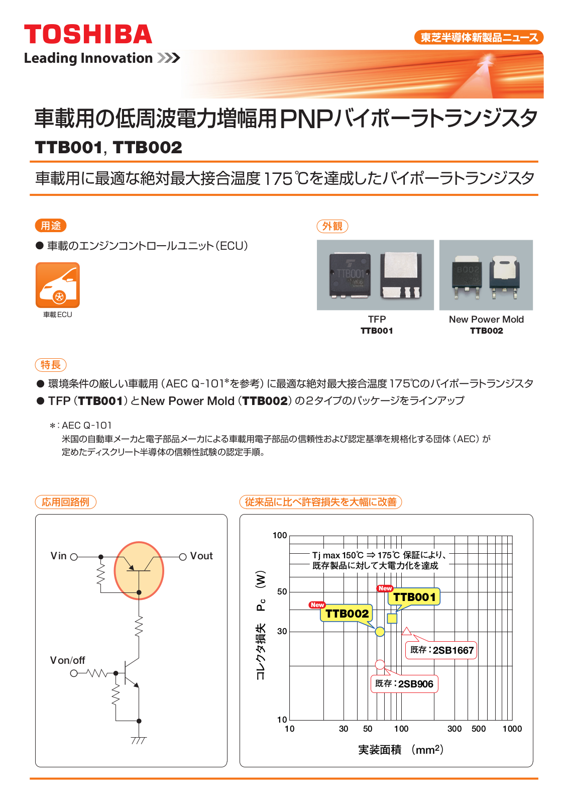 TOSHIBA TTB001, TTB002 User Manual