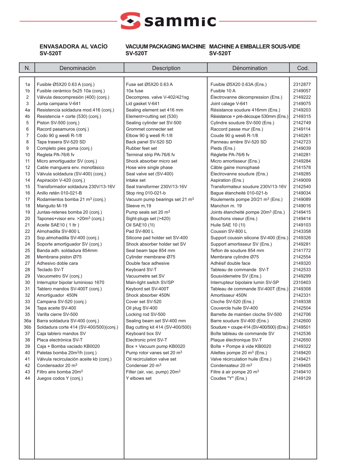 Sammic SV-520T Parts List