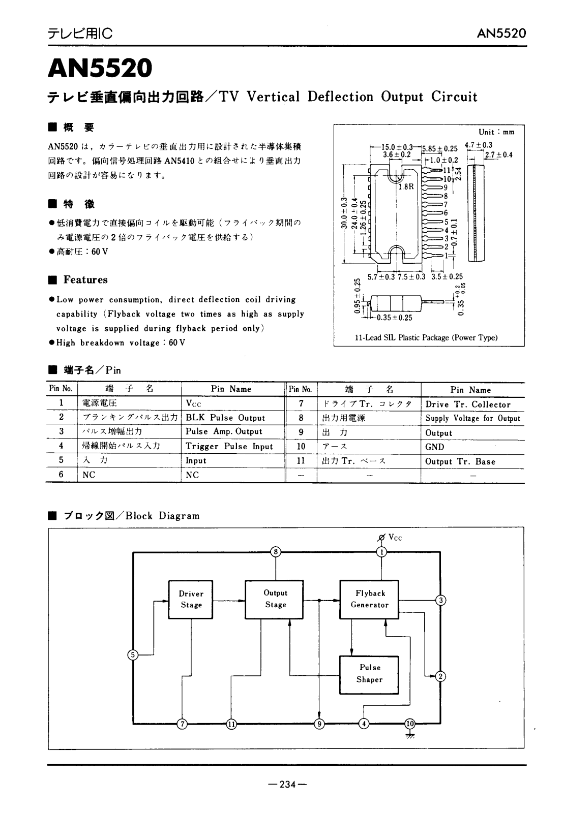 Panasonic AN5520 Datasheet