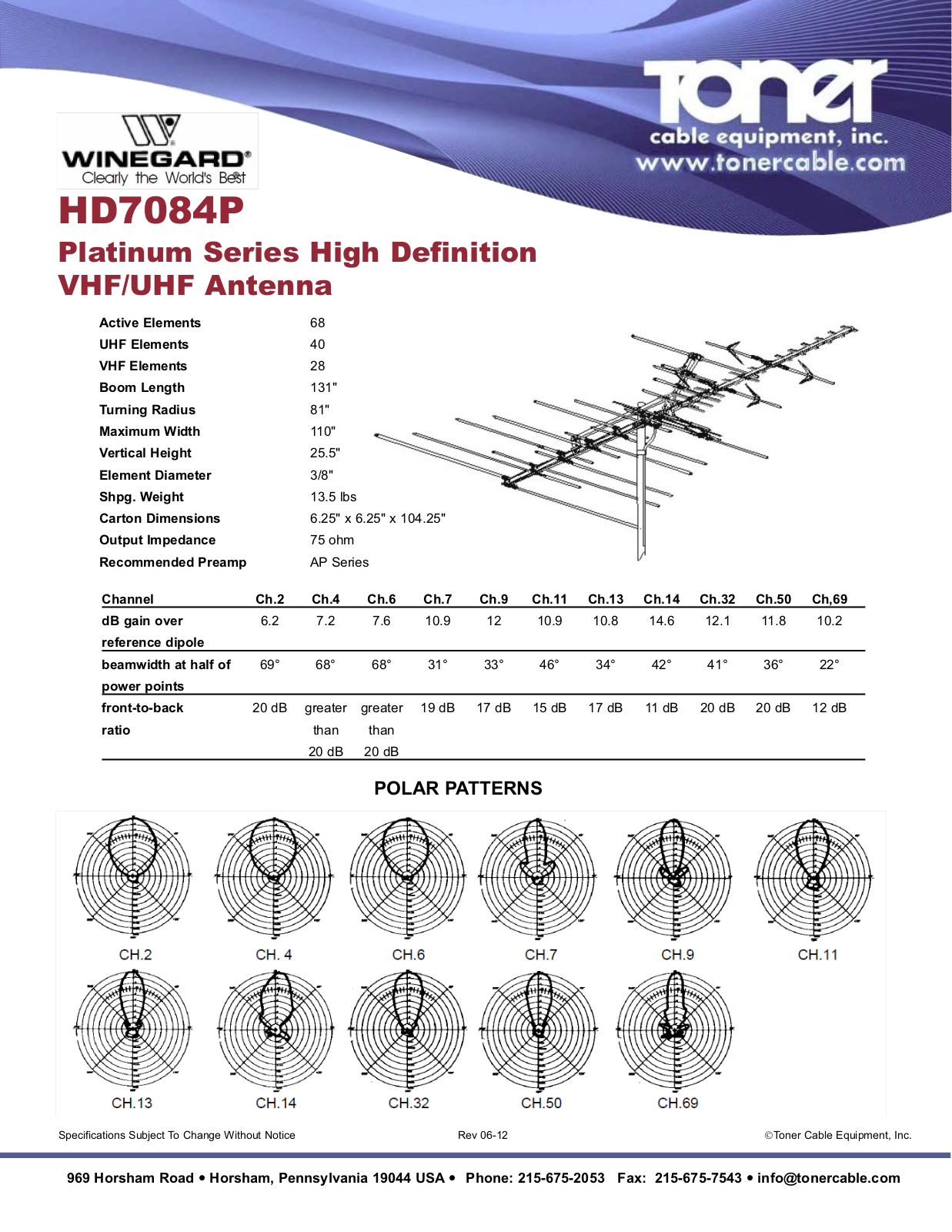 Toner Cable HD7084P User Manual - ManualMachine.com