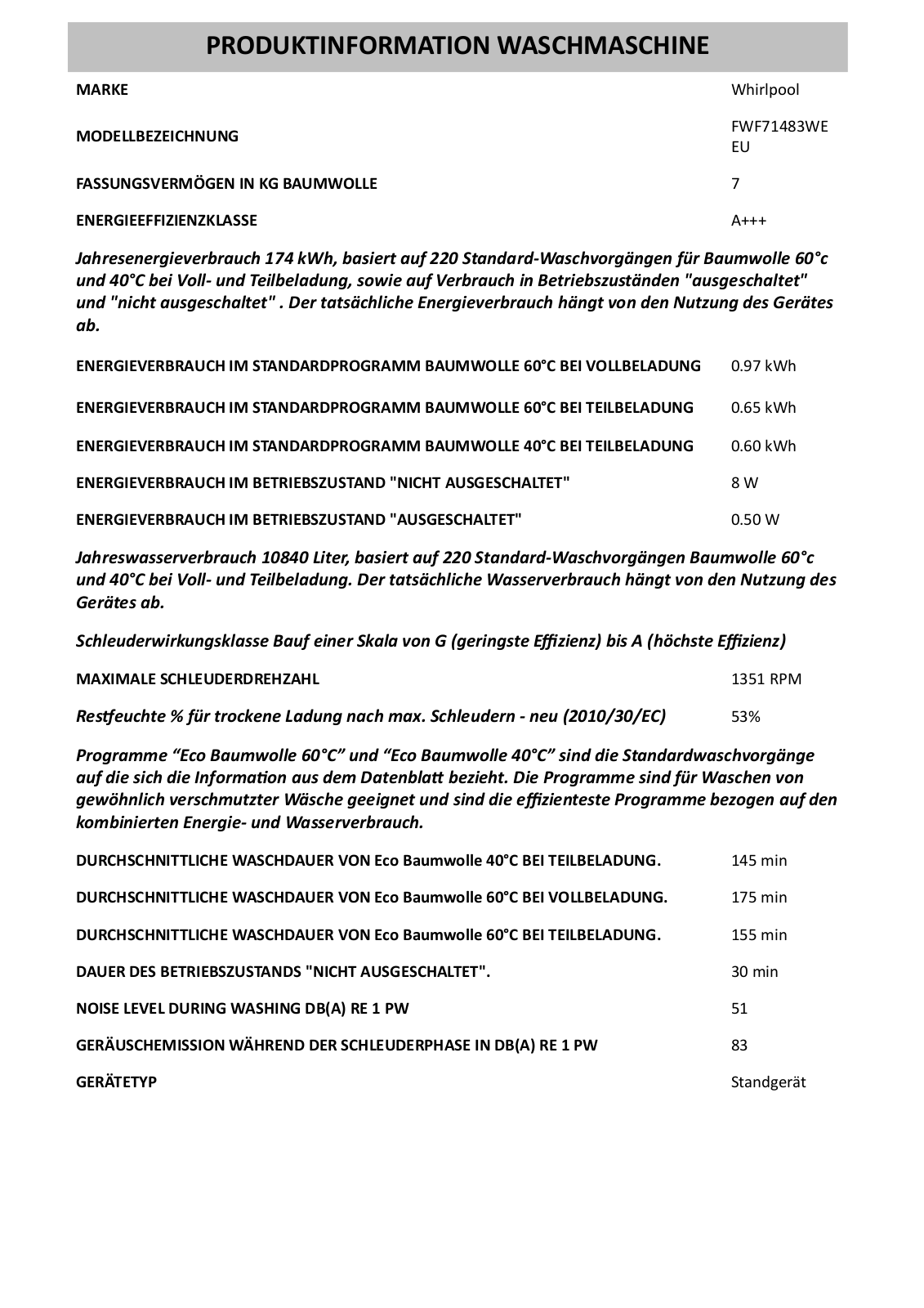 Whirlpool FWF71483WE User Manual