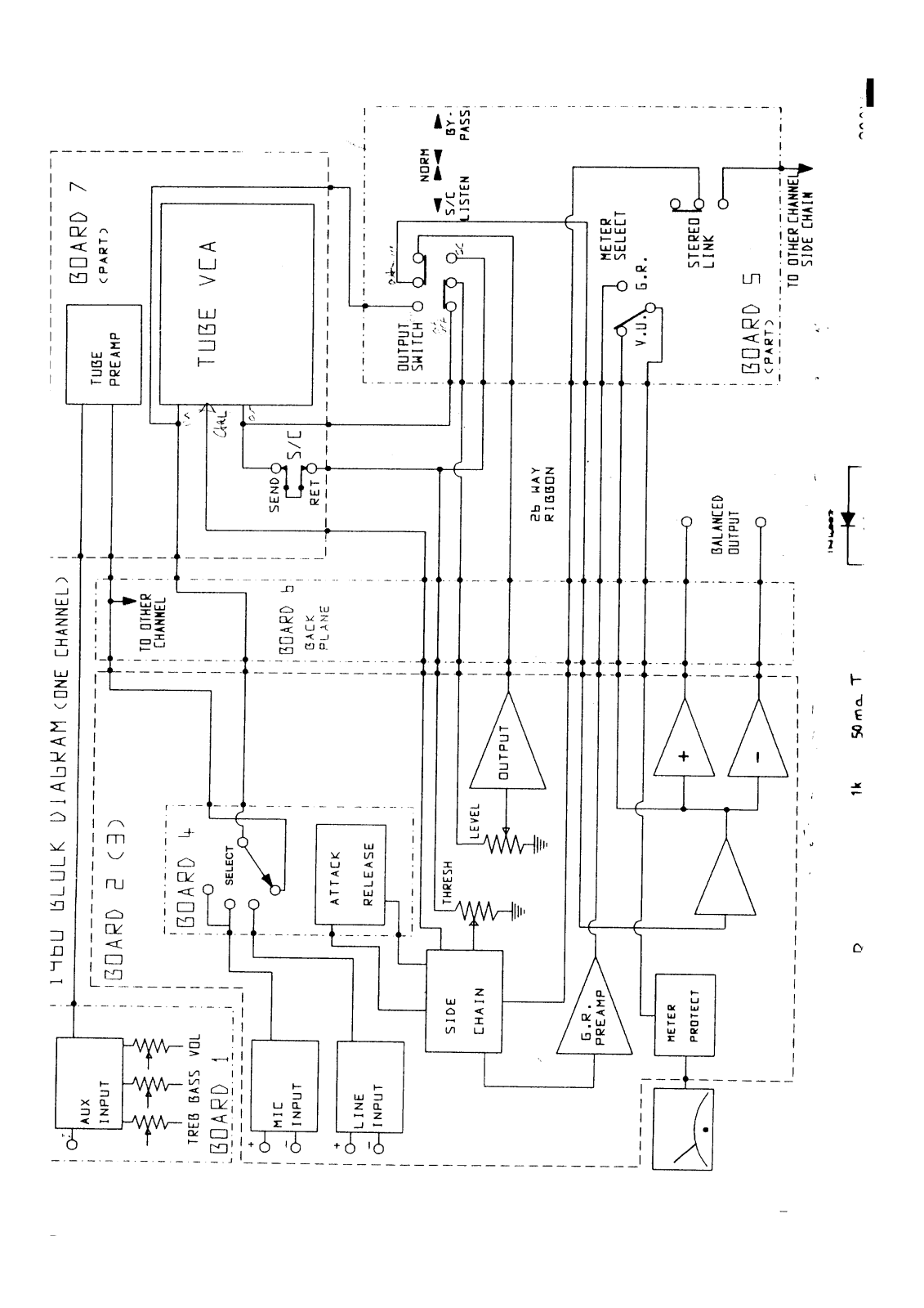 Drawmer 1960 User Manual