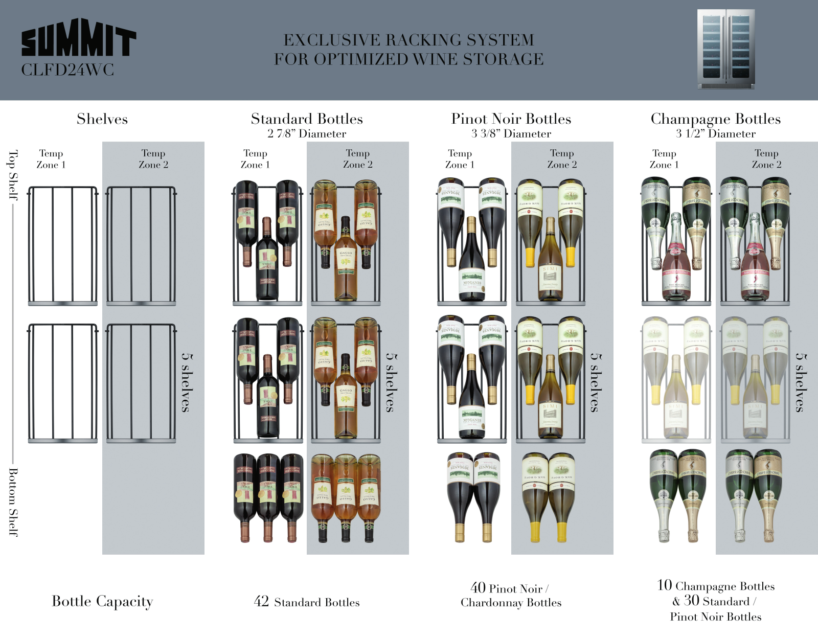 Summit CLFD24WC Specifications