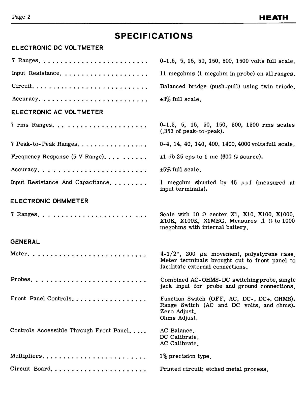 Heathkit EUW-24-VTVM Schematic