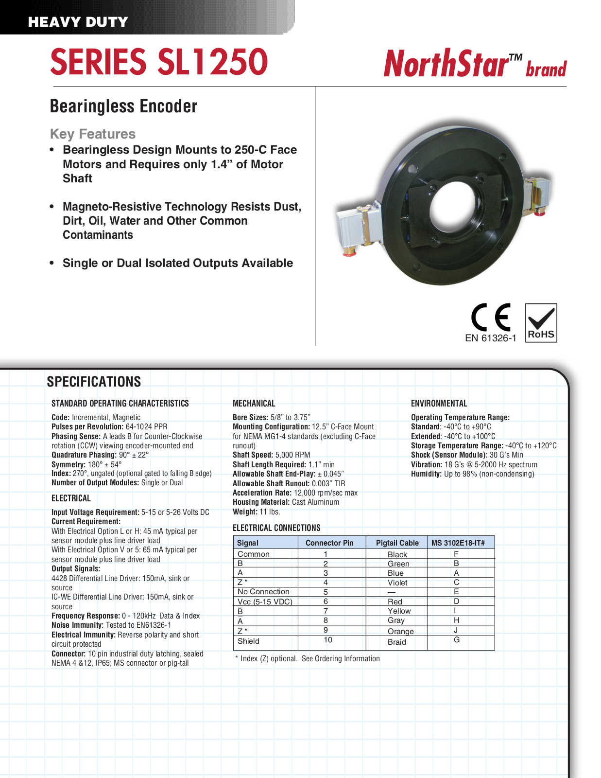 NorthStar SERIES SL1250 Data Sheet