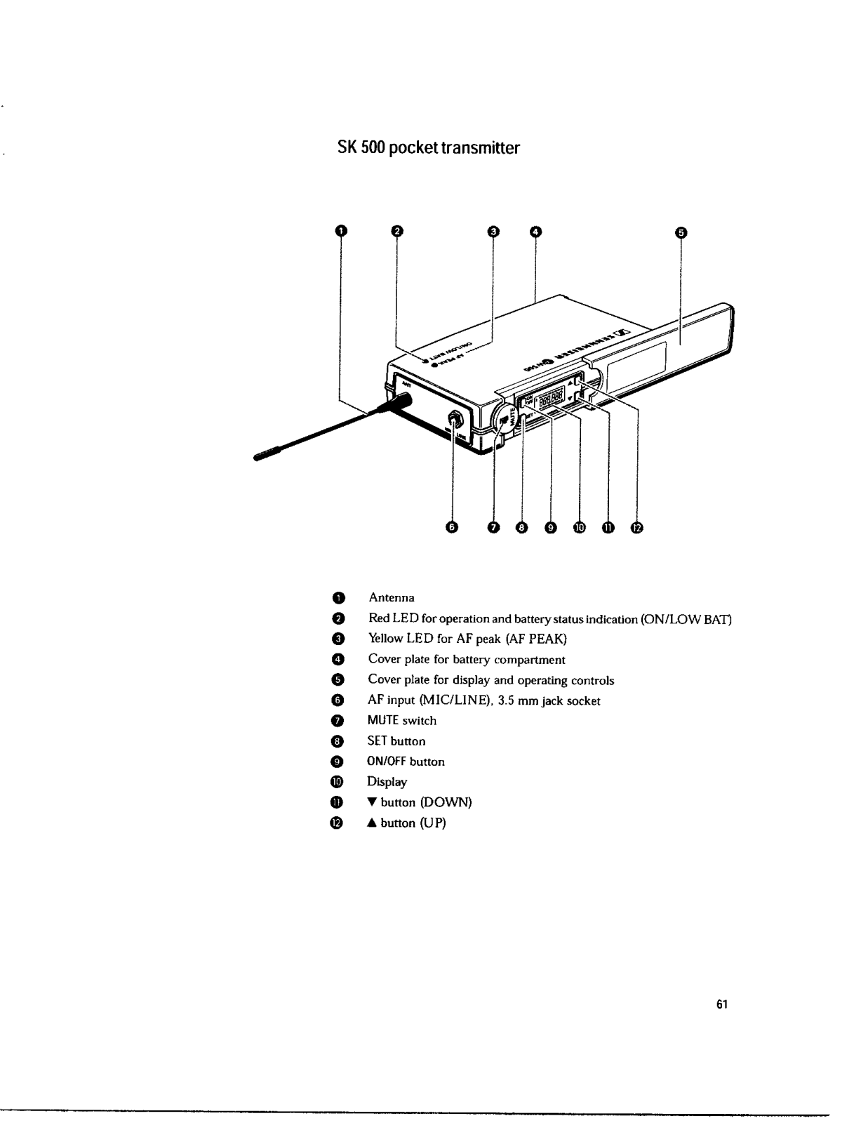 Sennheiser Electronic B1EURH User Manual