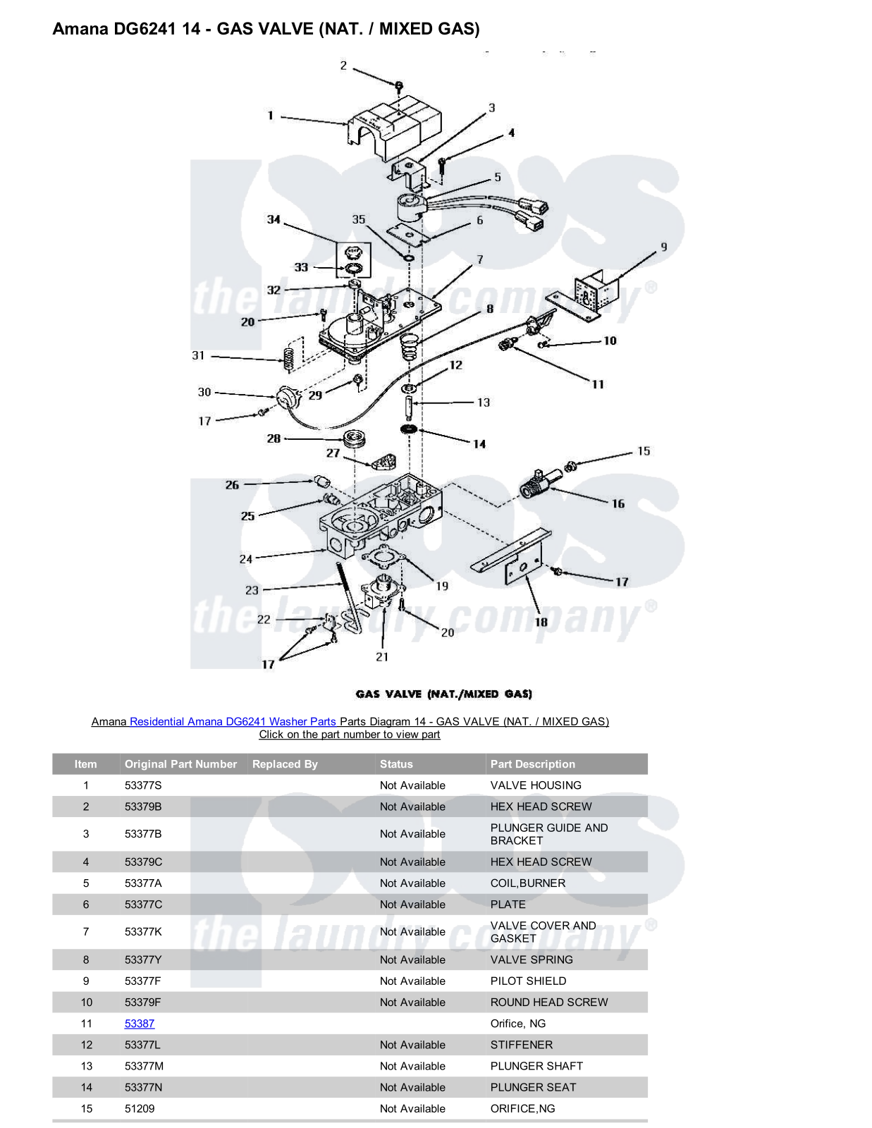 Amana DG6241 Parts Diagram